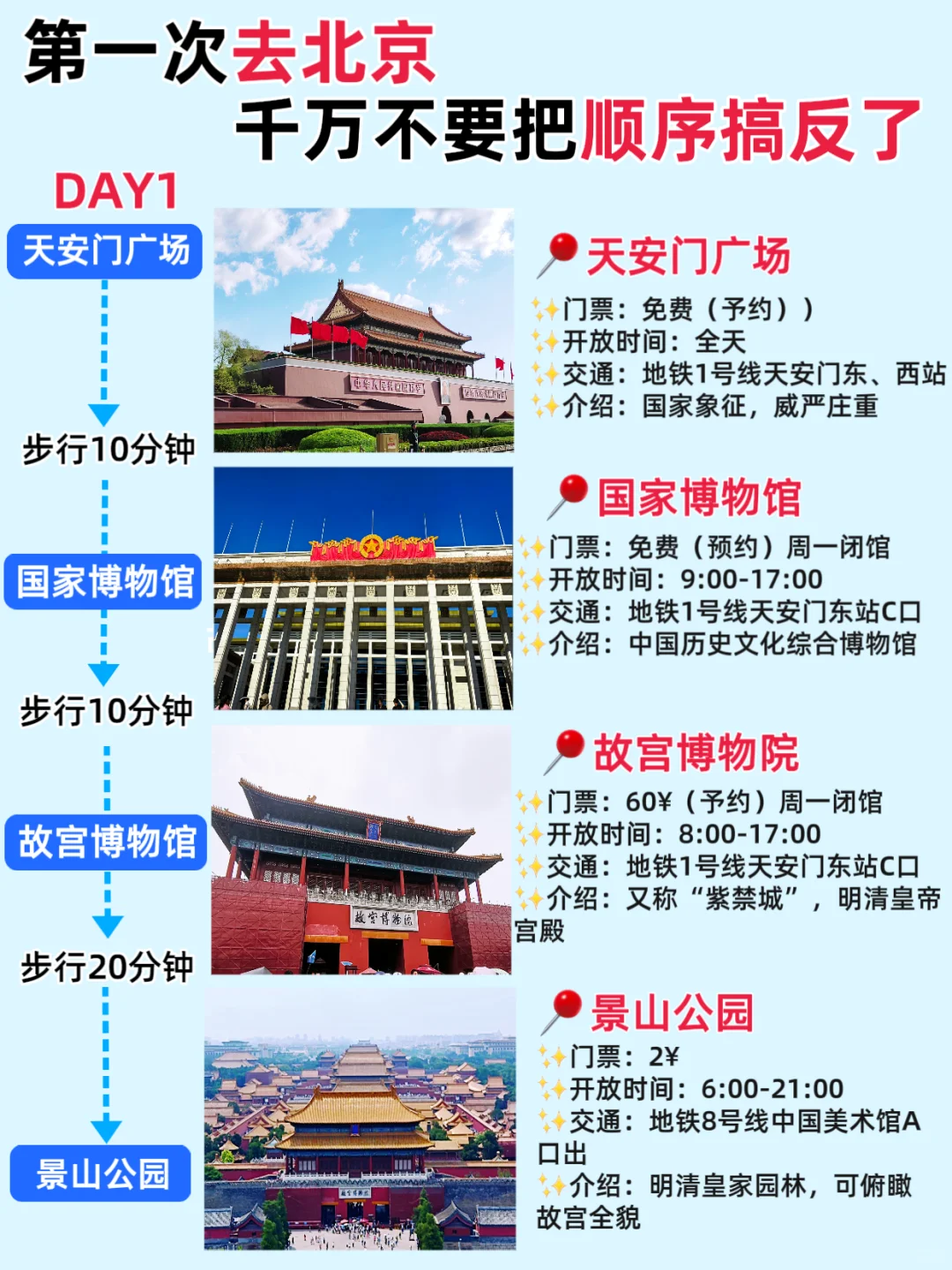 北京5日游｜保姆级旅游路线攻略，不绕路