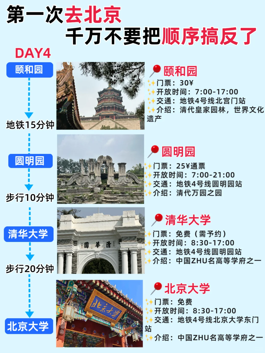 北京5日游｜保姆级旅游路线攻略，不绕路