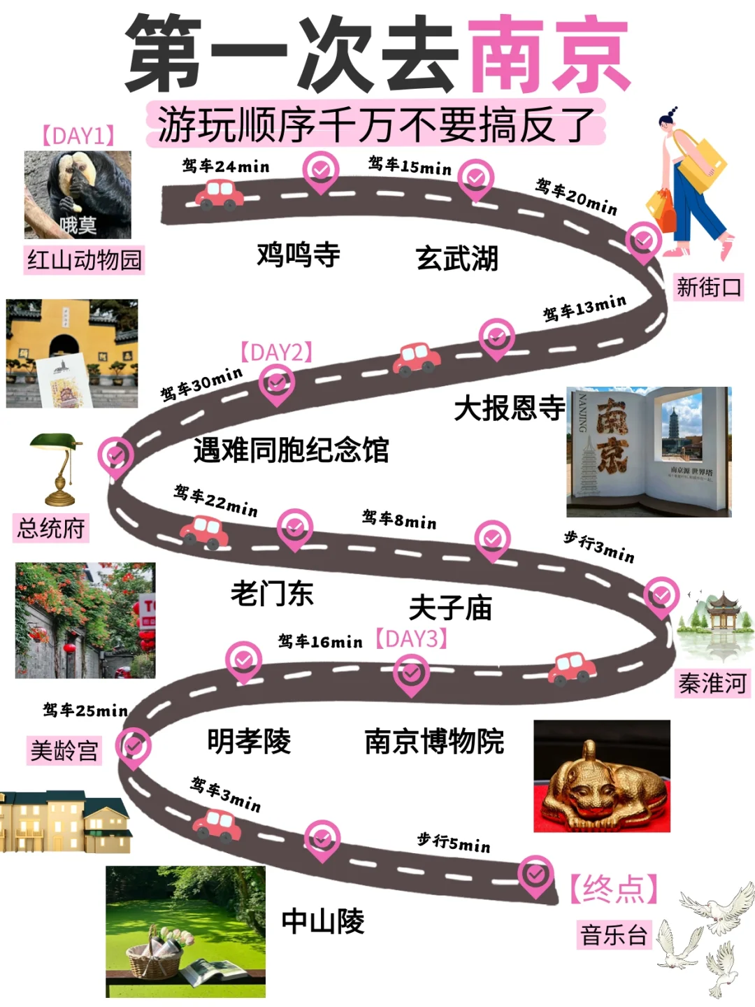 终于有人把7-9月南京旅游攻略讲清楚😭！
