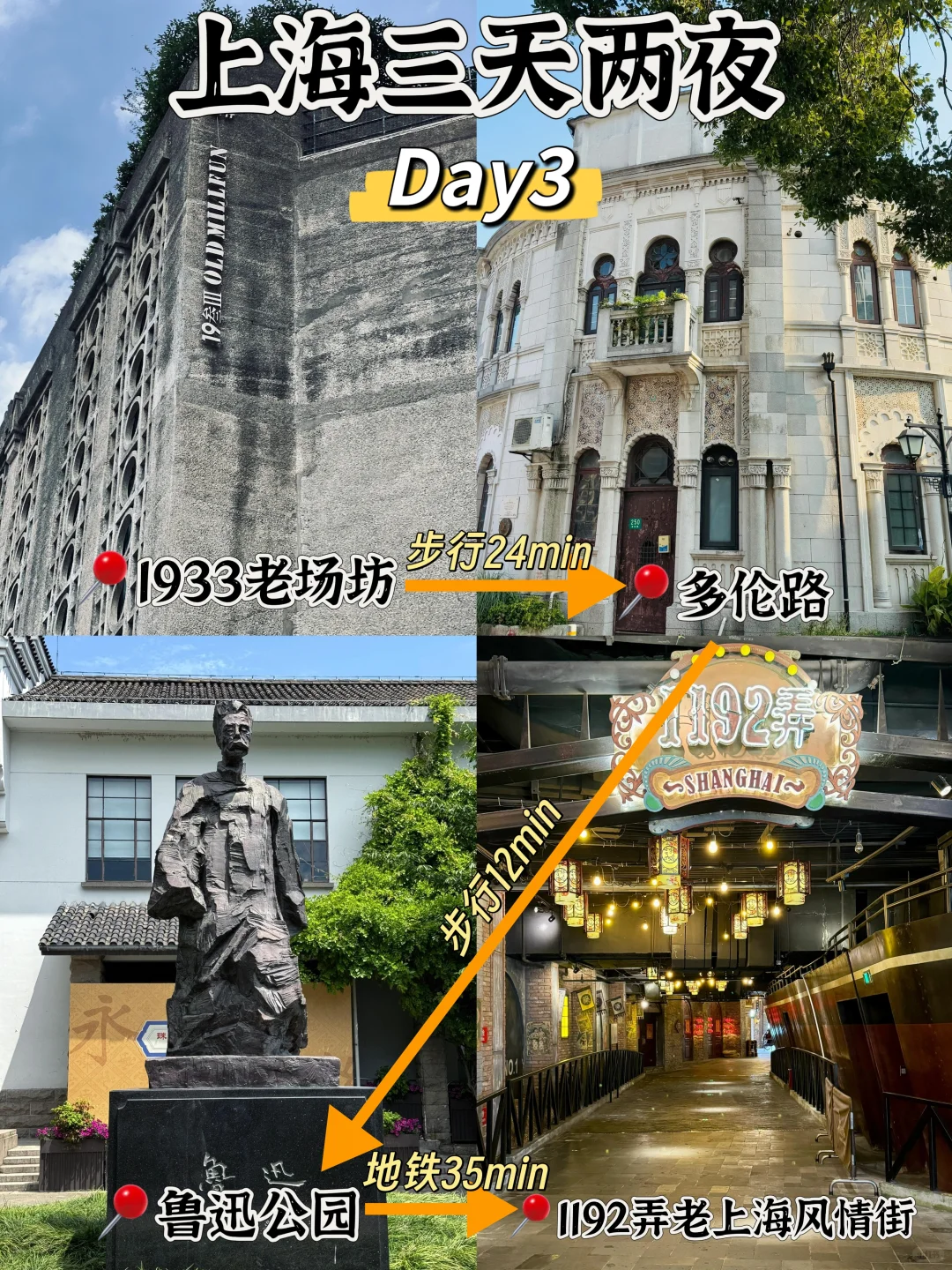 上海📍三天两夜｜保姆级精华版攻略📝直接抄