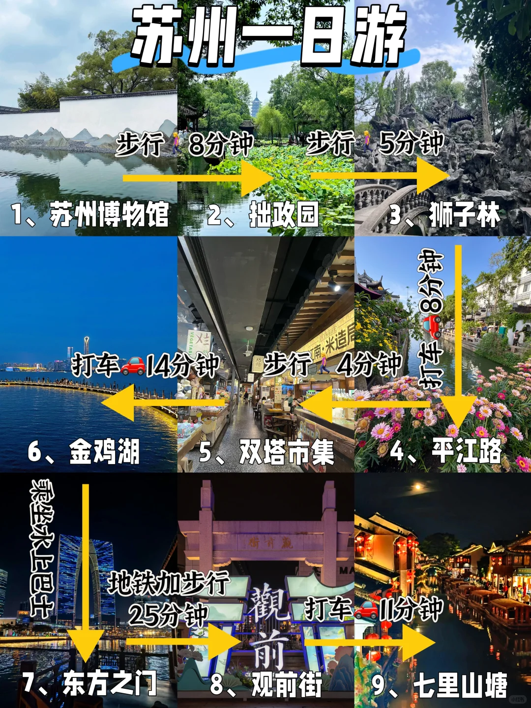 苏州一日游｜不废腿保姆级逛吃攻略👍超详细