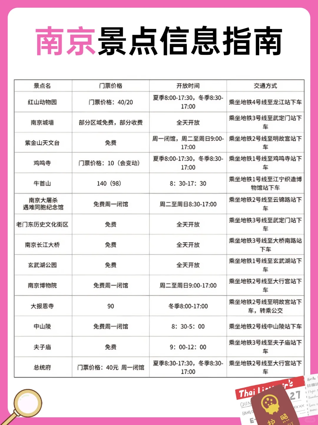终于有人把7-9月南京旅游攻略讲清楚😭！