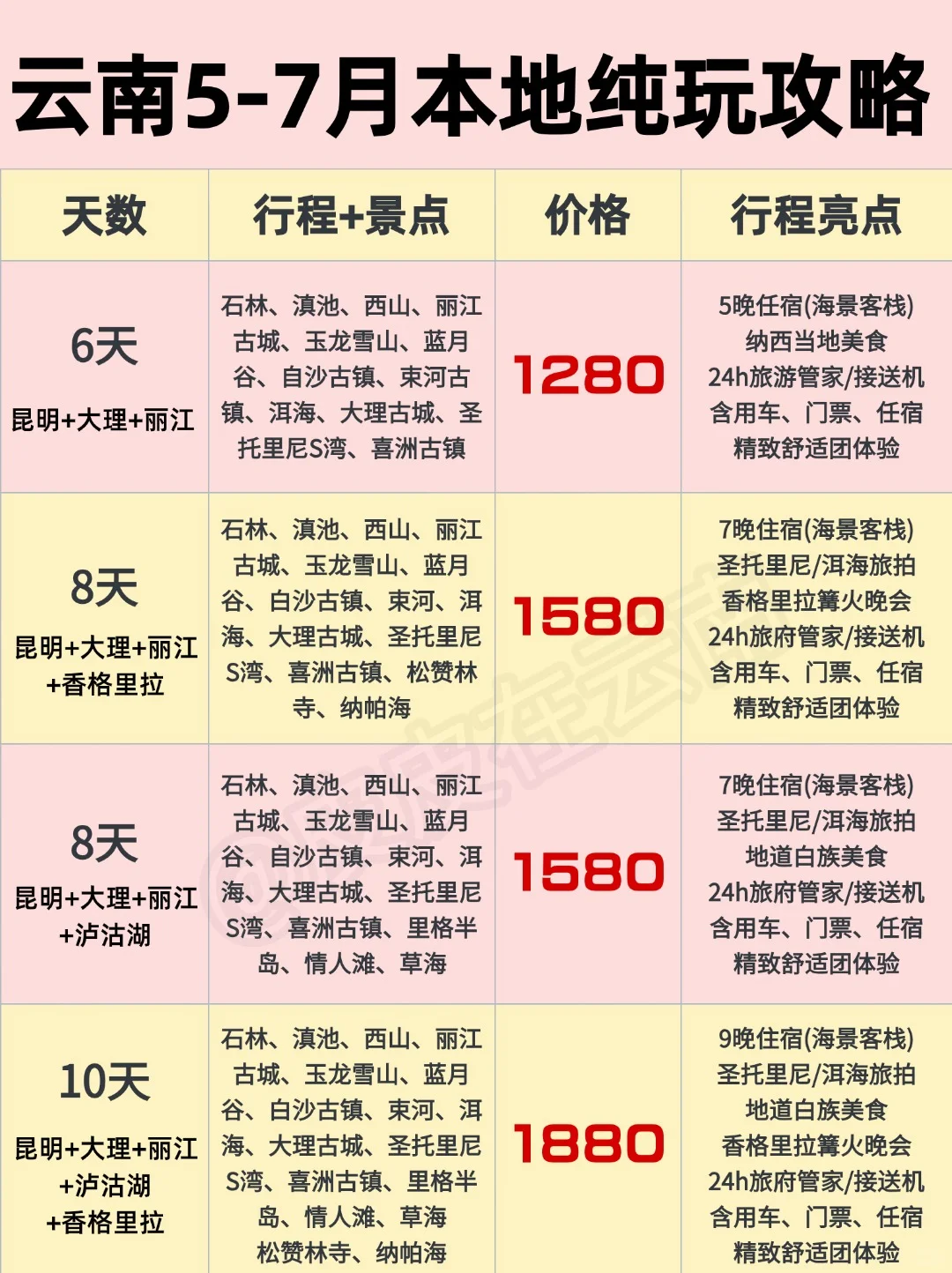 全新推出暑假云南旅游纯玩攻略！