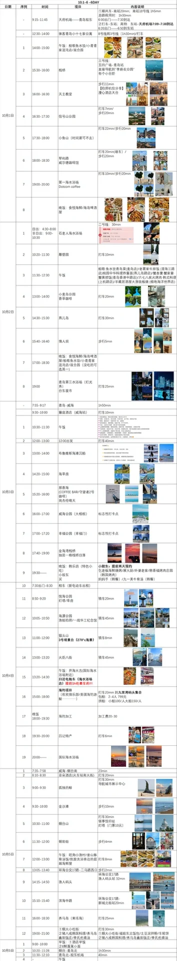 青岛-威海-烟台｜五天玩转三个城市（附excel）
