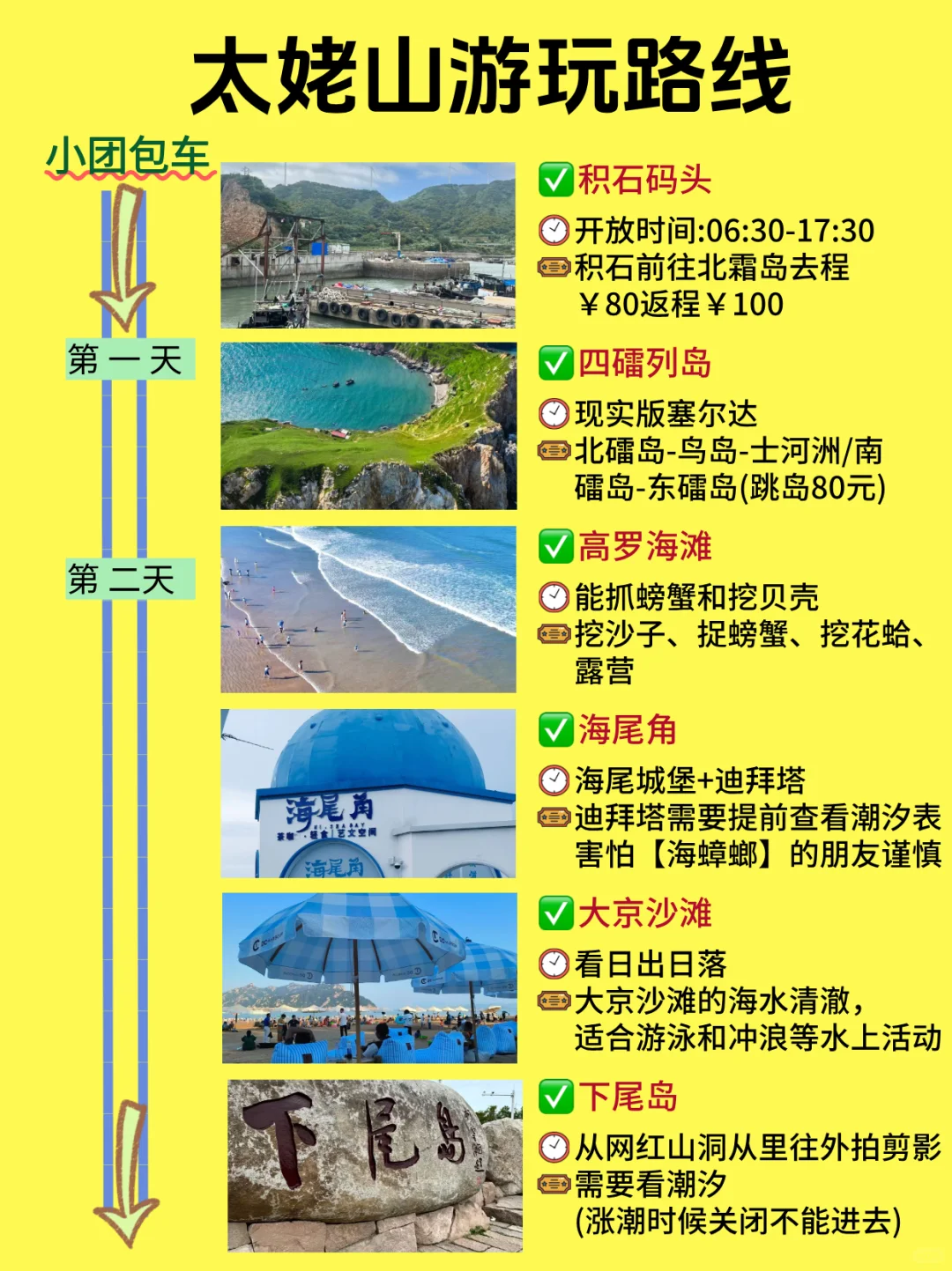 宁德旅游攻略