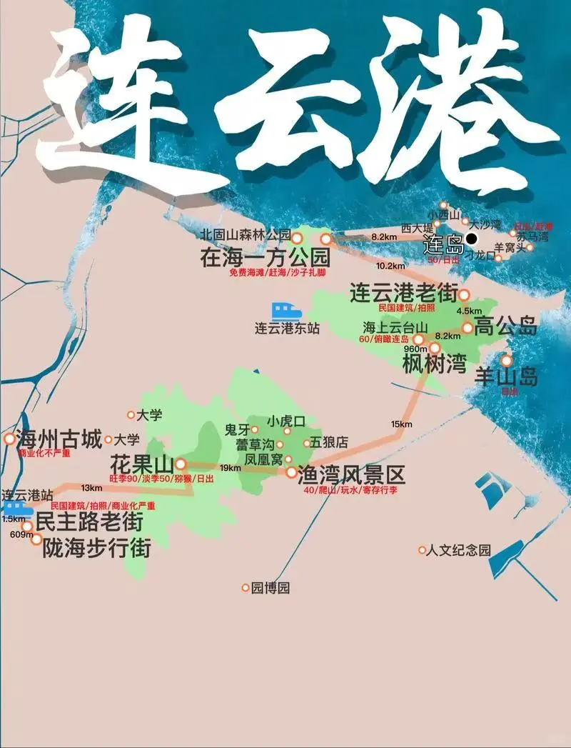 国内百城旅游攻略系列第一站：十三妹连云港