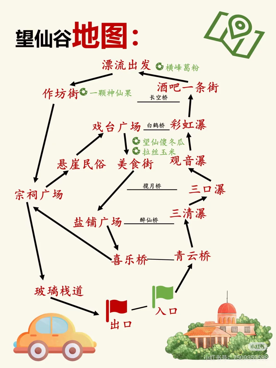 🌟走进望仙谷｜感受仙侠世界的魅力🧚‍♂️
