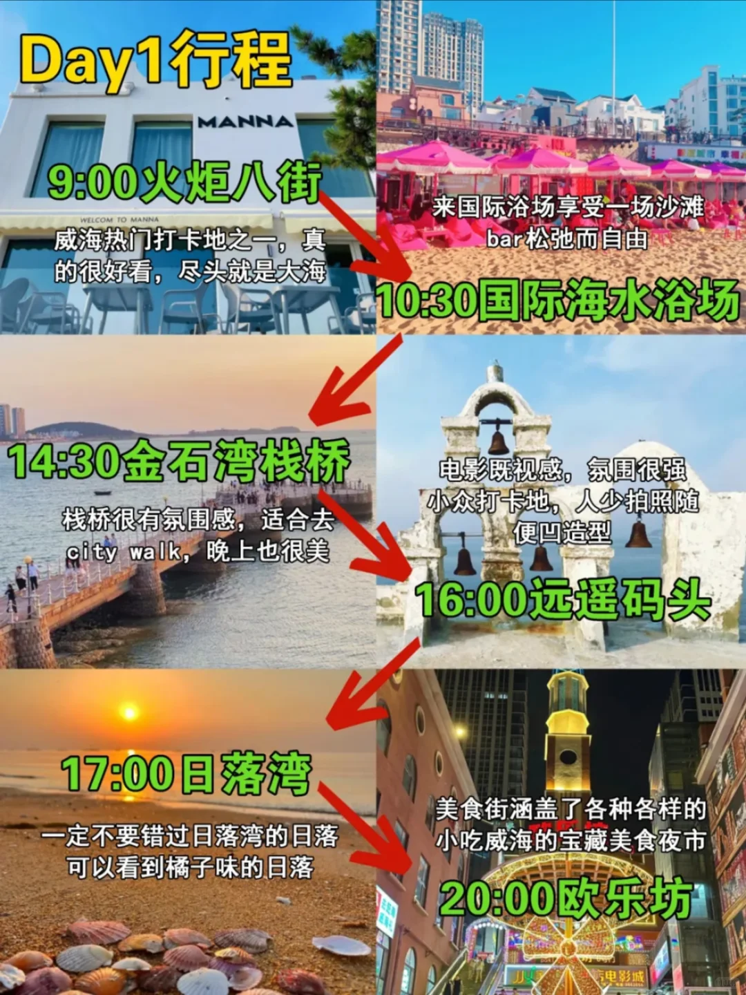 连夜给宝子们整理的威海旅游的真实感受！