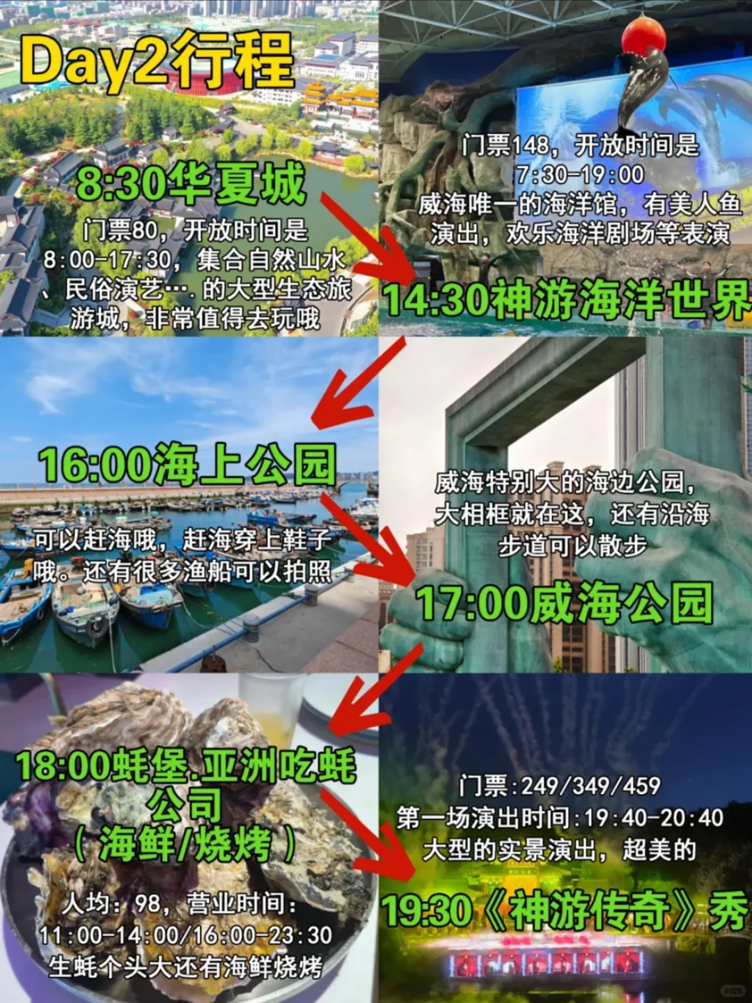 连夜给宝子们整理的威海旅游的真实感受！