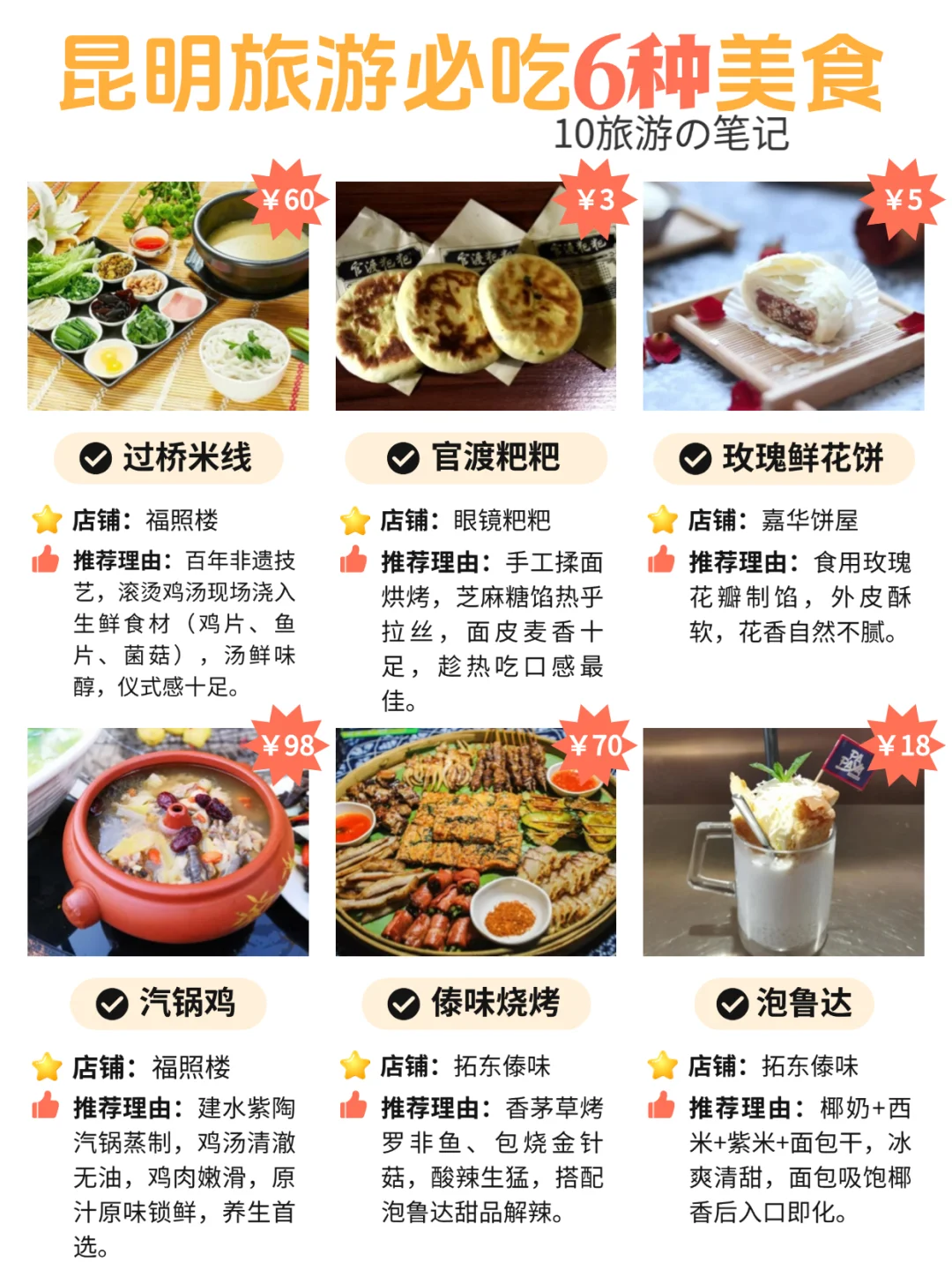 昆明旅游攻略、昆明必打卡景点！