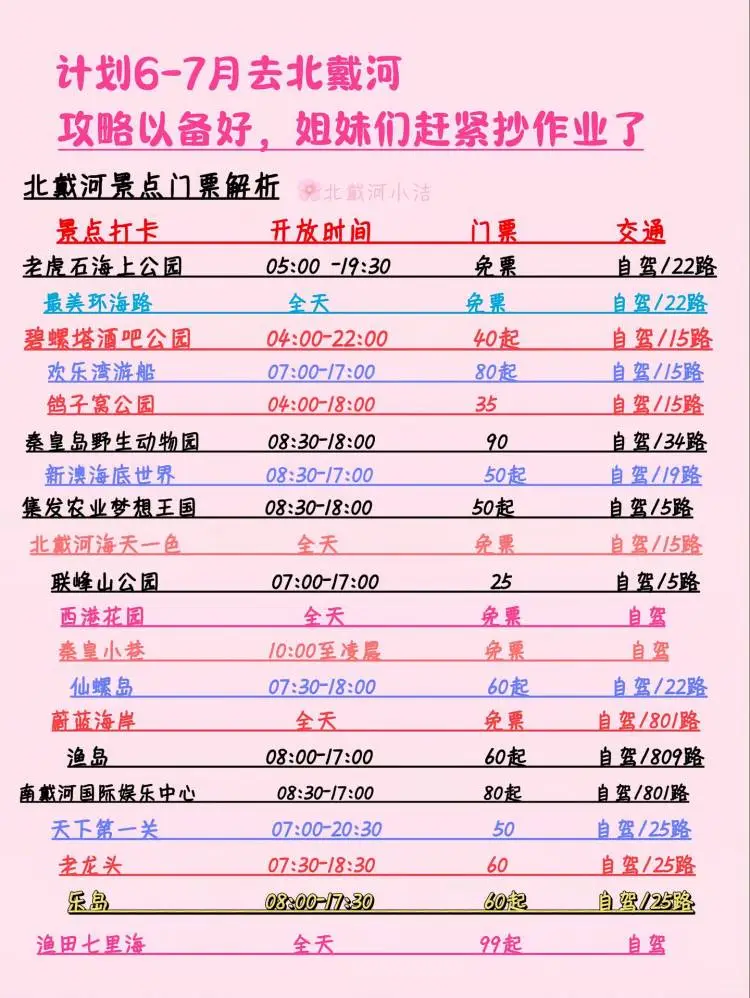 6-7月不会玩北戴河就来试试这个攻略