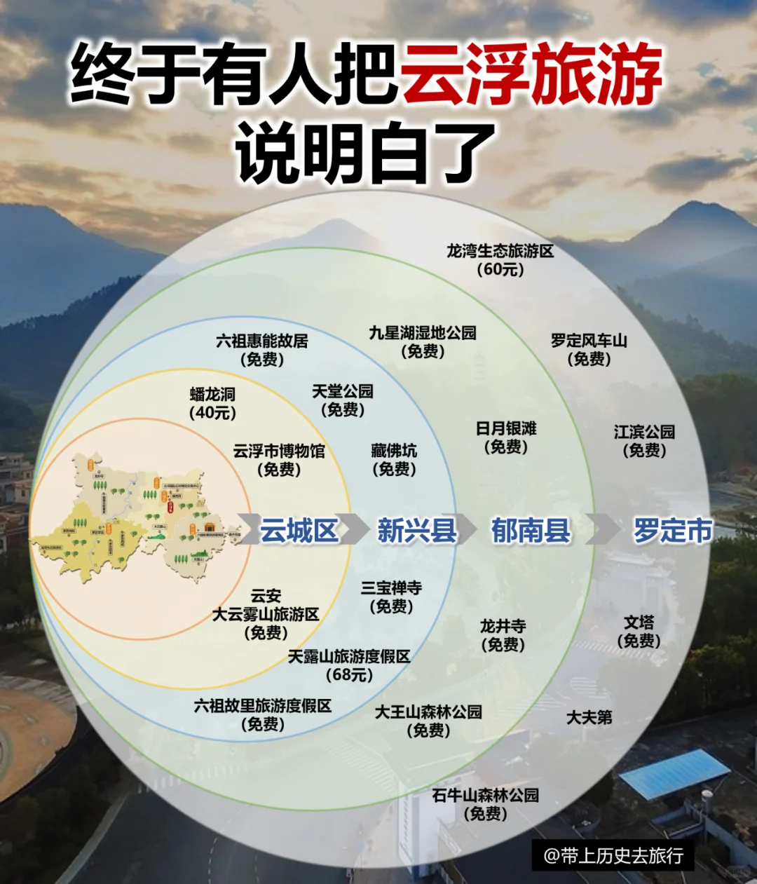 【云浮】广府民系发祥地，旅游攻略大放送