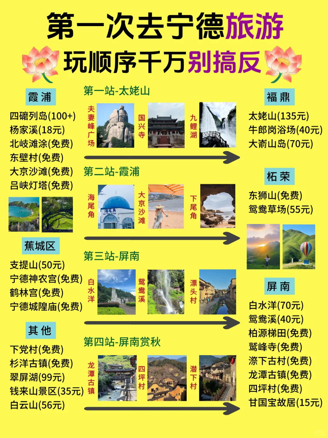 宁德旅游攻略