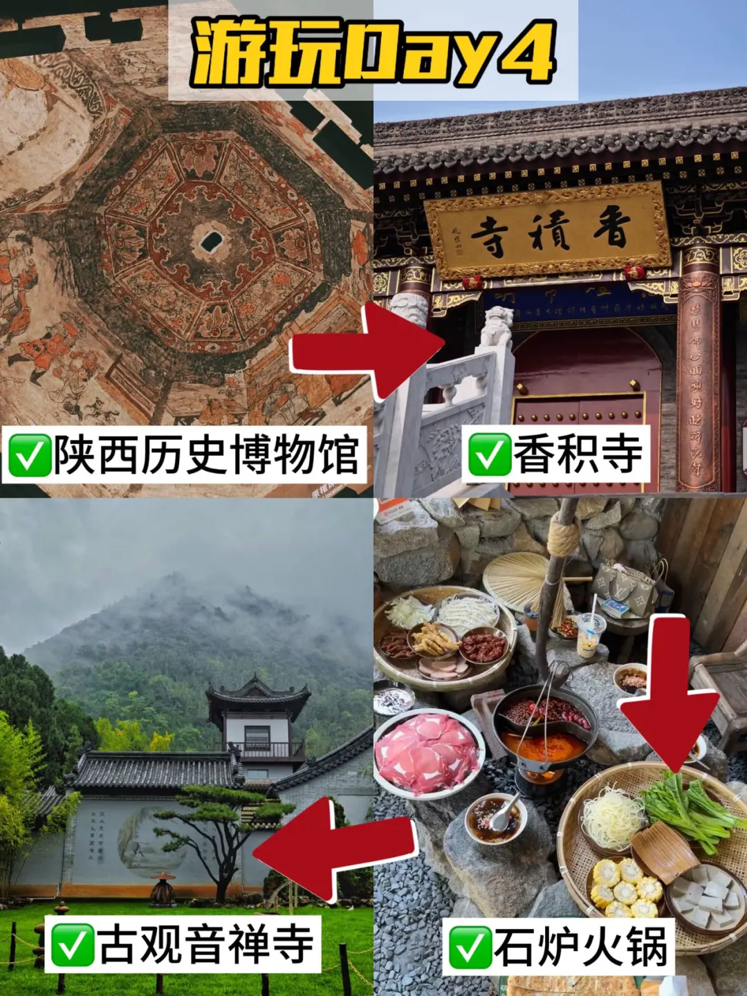 7.20📍西安刚回，后悔没带的东西……