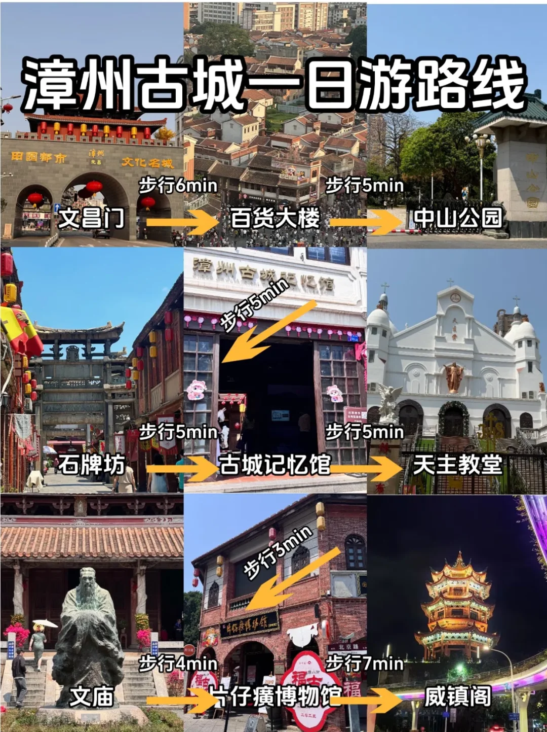 J人太牛了??被男友做的漳州旅游攻略所震撼
