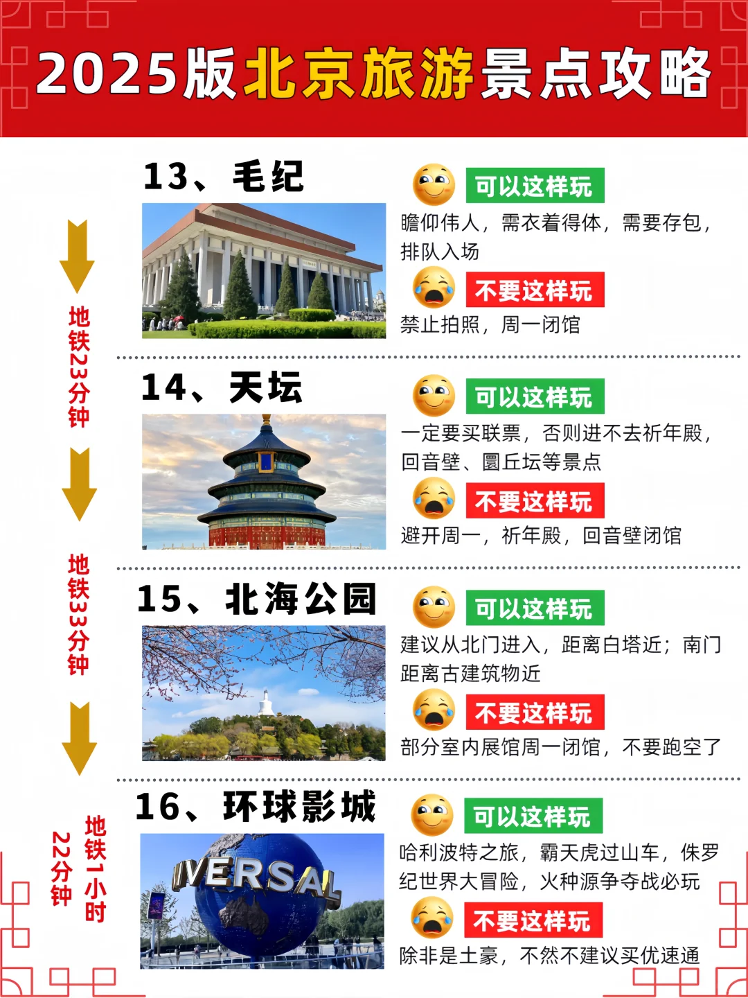 初次来北京旅游必看攻略！附景点分布图