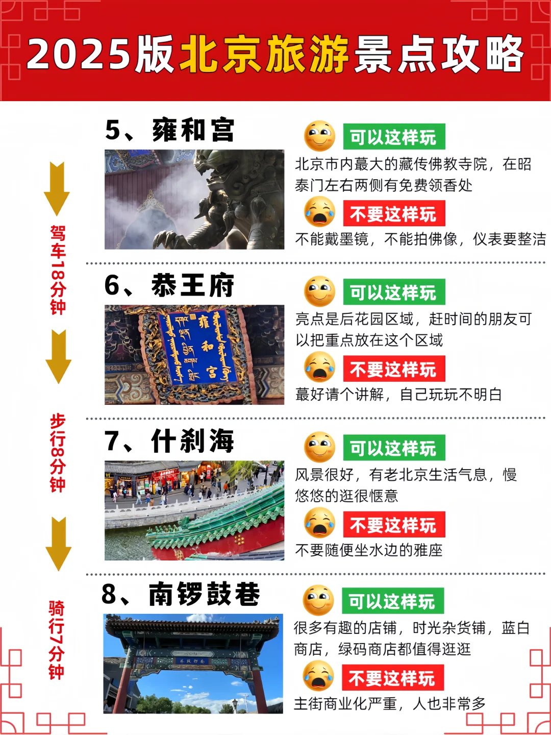 初次来北京旅游必看攻略！附景点分布图