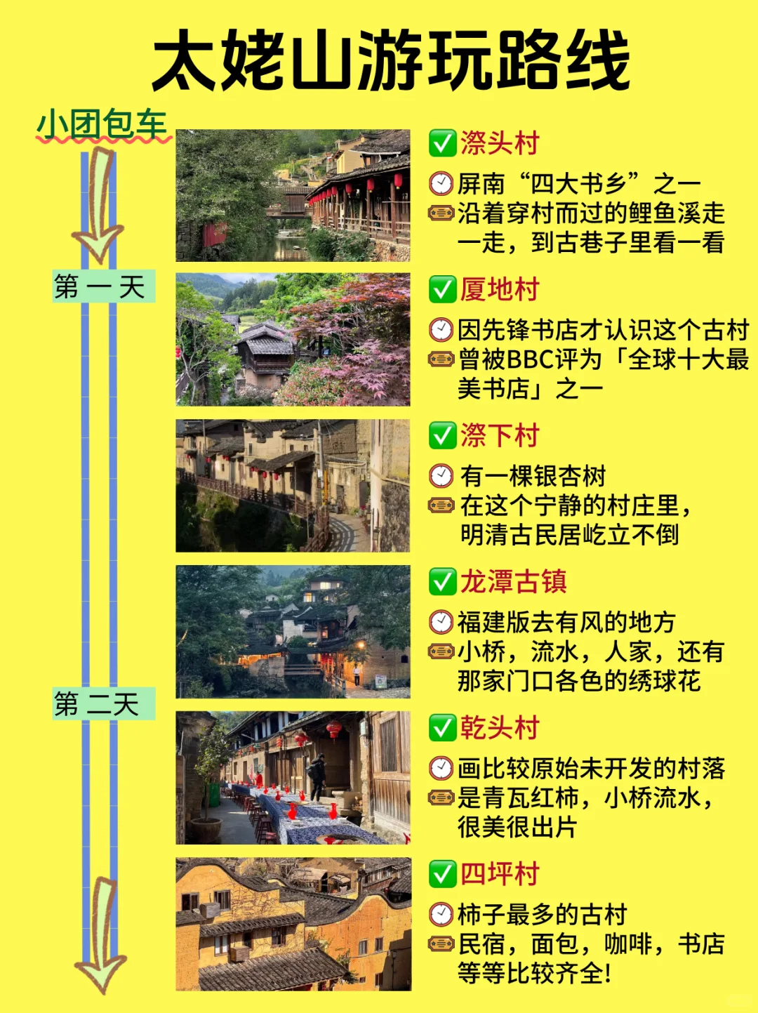 宁德旅游攻略