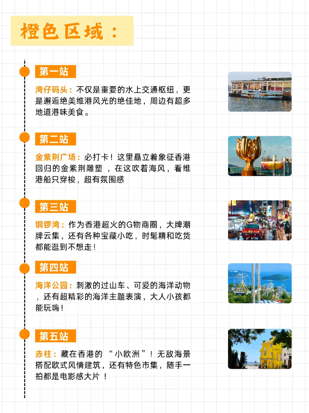 救命❗️被自己做的香港旅游攻略狠狠拿捏了