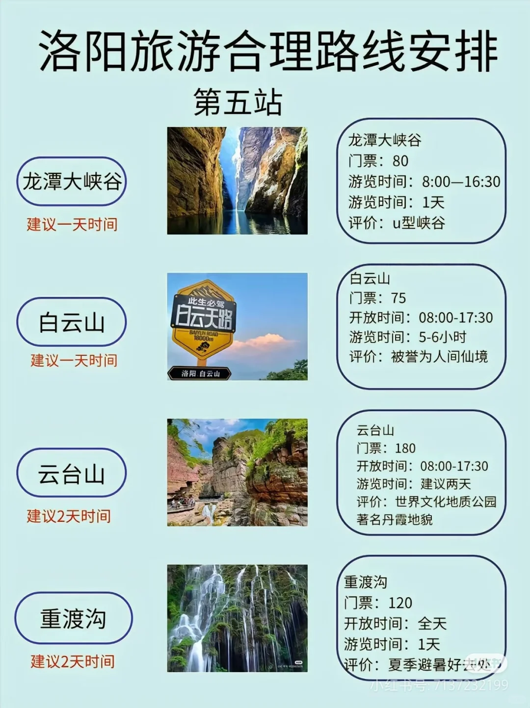 洛阳旅游最全攻略