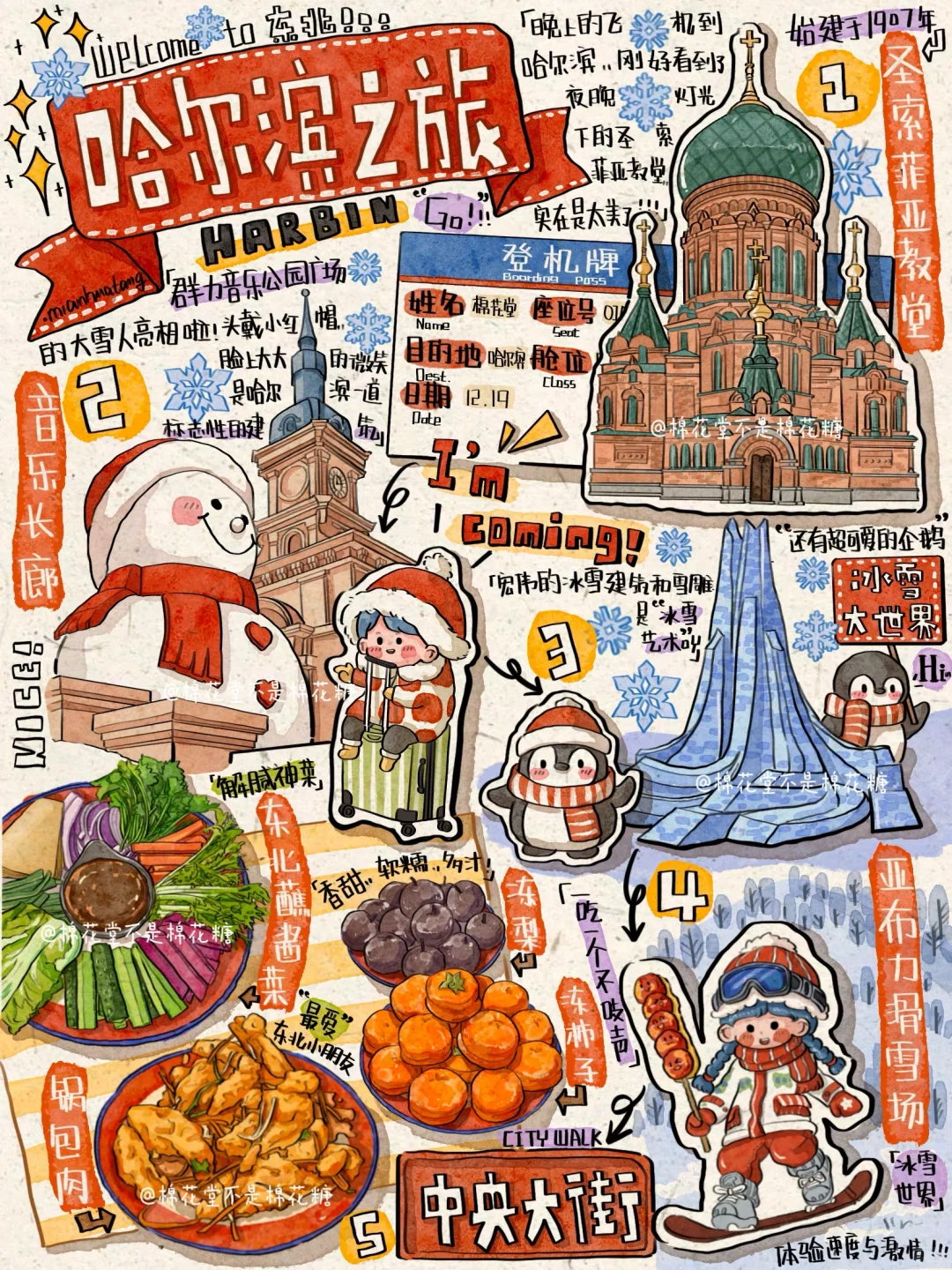 手绘旅行日记合集🔥2025年继续勇闯世界🎊