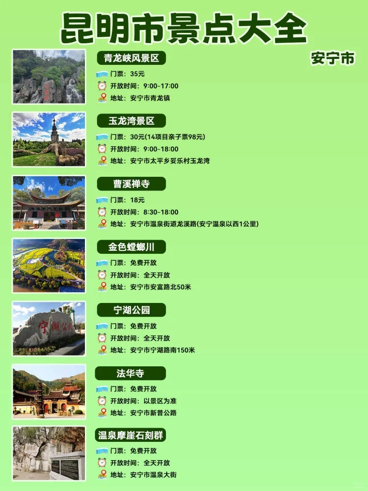 云南昆明市景区大全④-来昆明不可错过景点