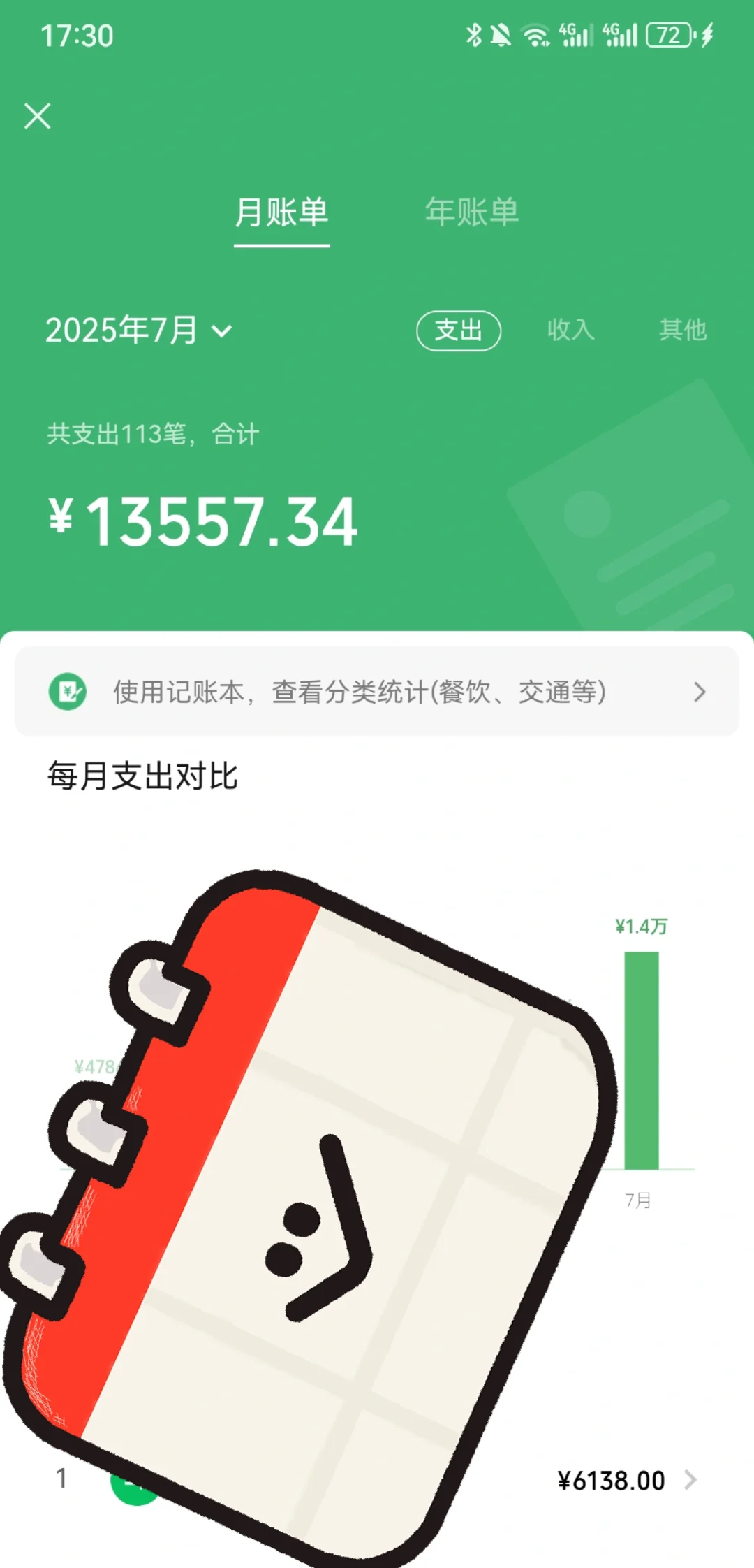 谁说一个人旅游不费钱的