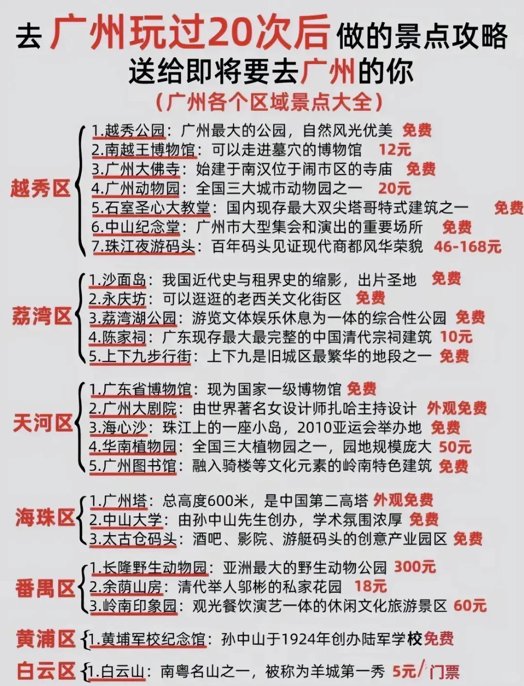 准备去广州玩的都看一下