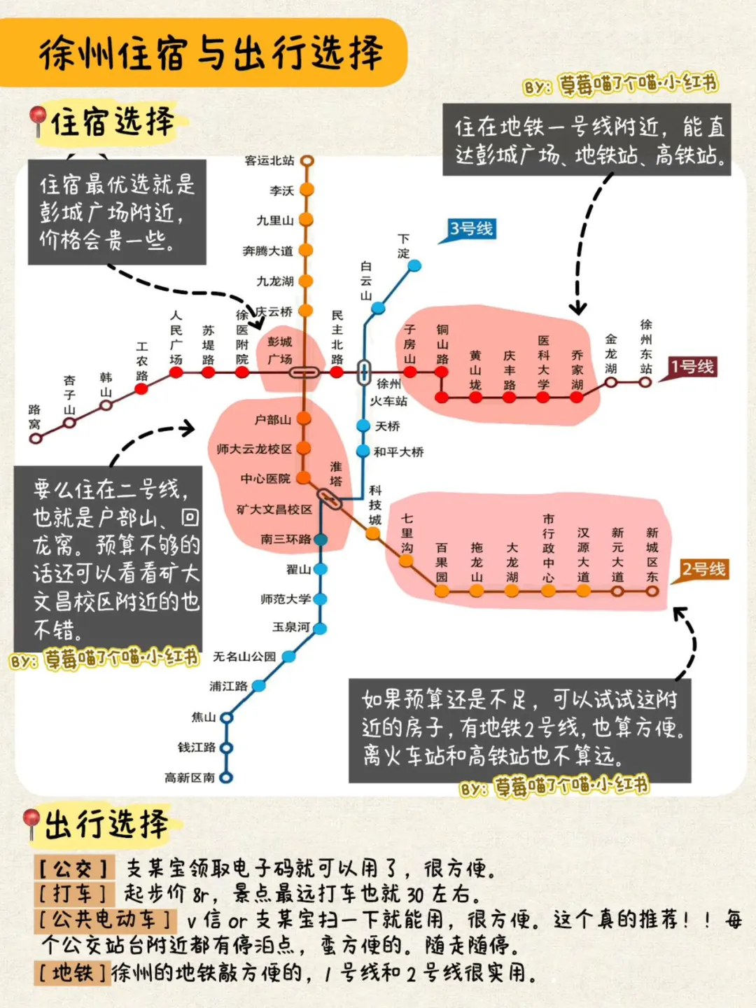 📍去徐州 | 有这一份手绘地图🗺️就够了！