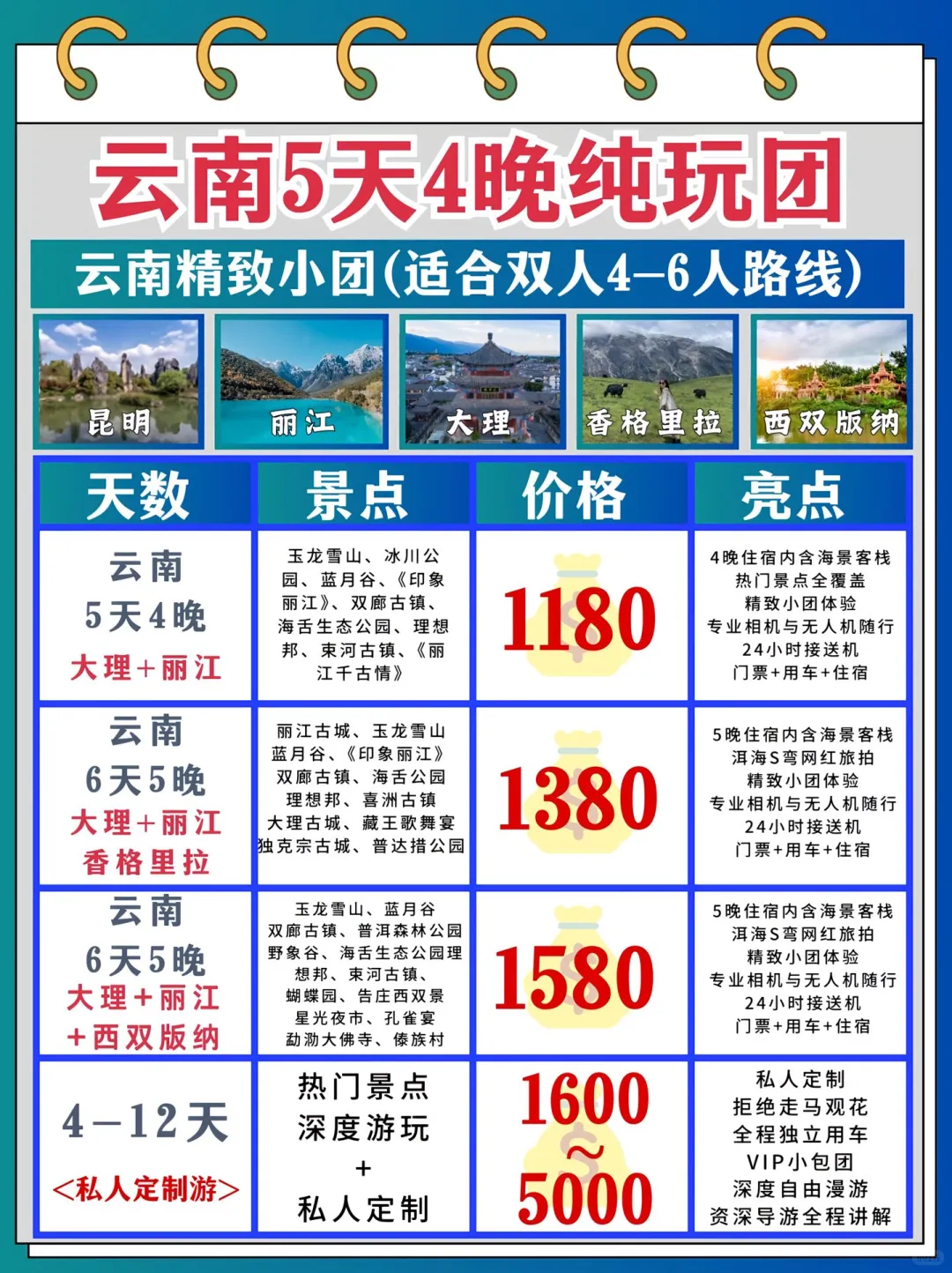 来云南不要乱报团，要找当地纯玩小团行程