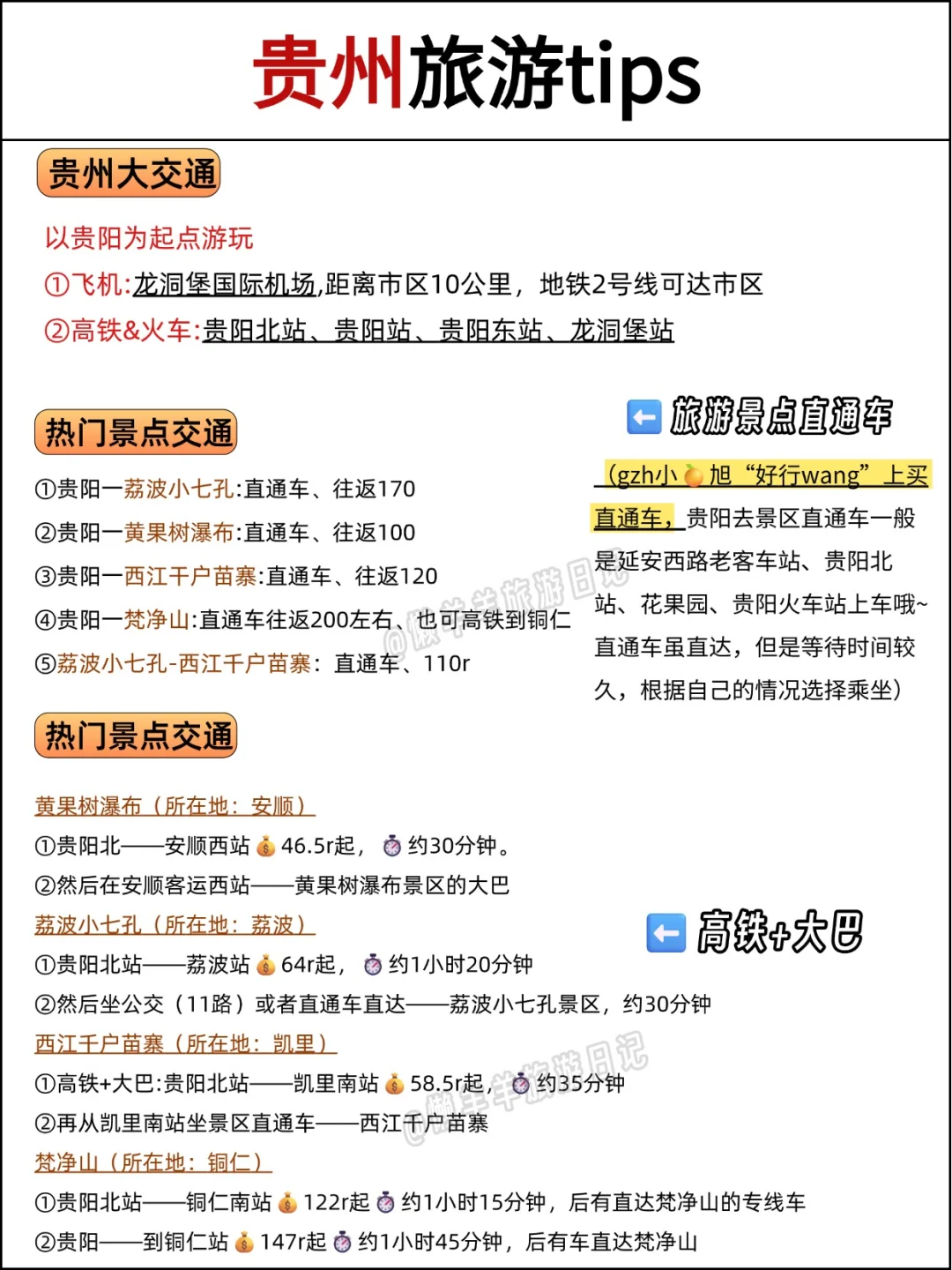 本地人做的贵州攻略已nextlevel❗速码☝️