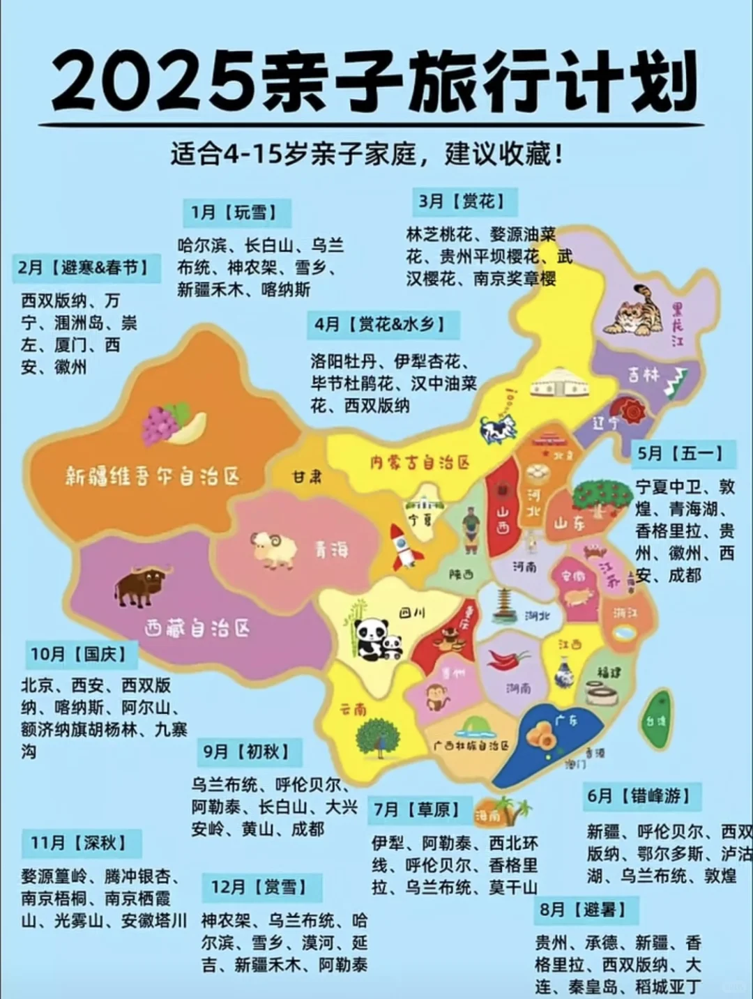 2025亲子旅行计划4-15岁亲子家庭建议收藏