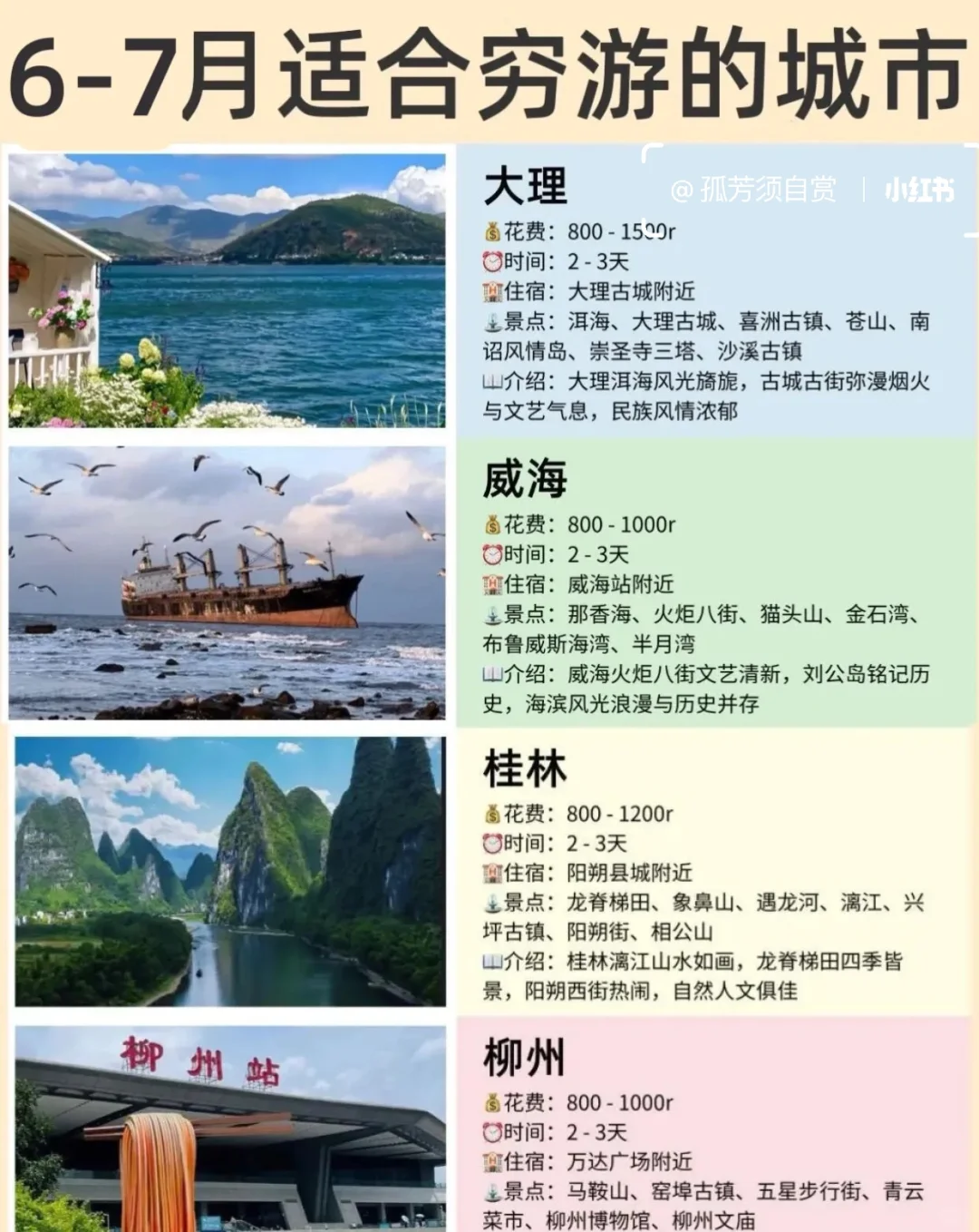 暑期到底去哪里看看！！！