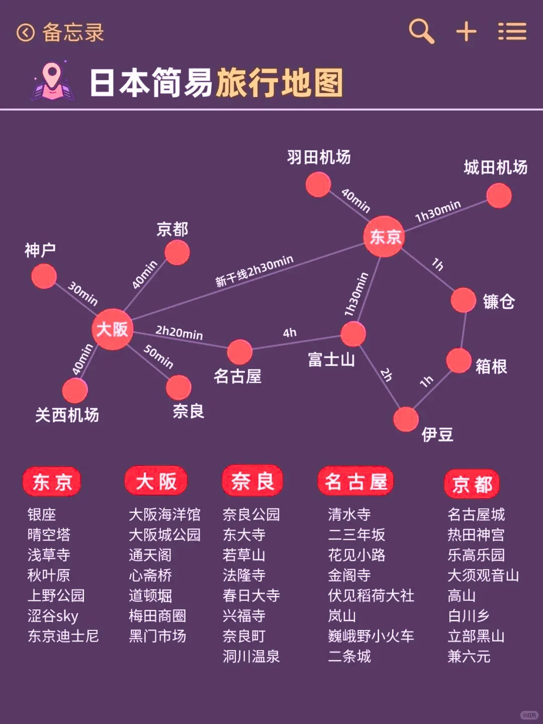 日本真实现状😣要去家人慎重考虑