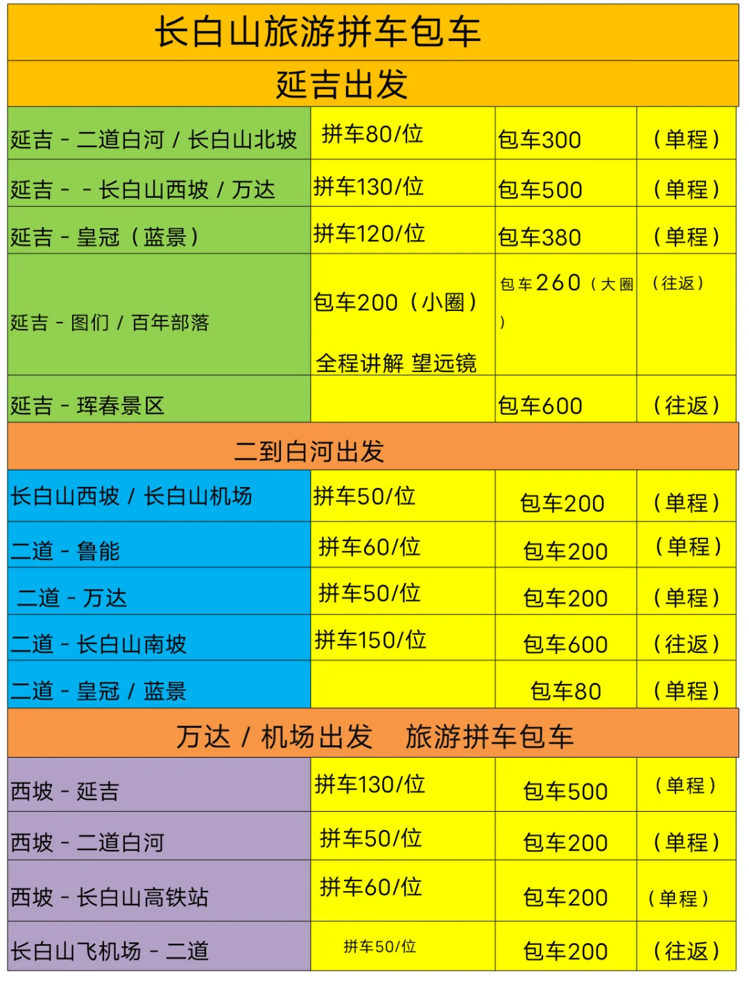 长白山景区关闭公告/长白山拼车包车