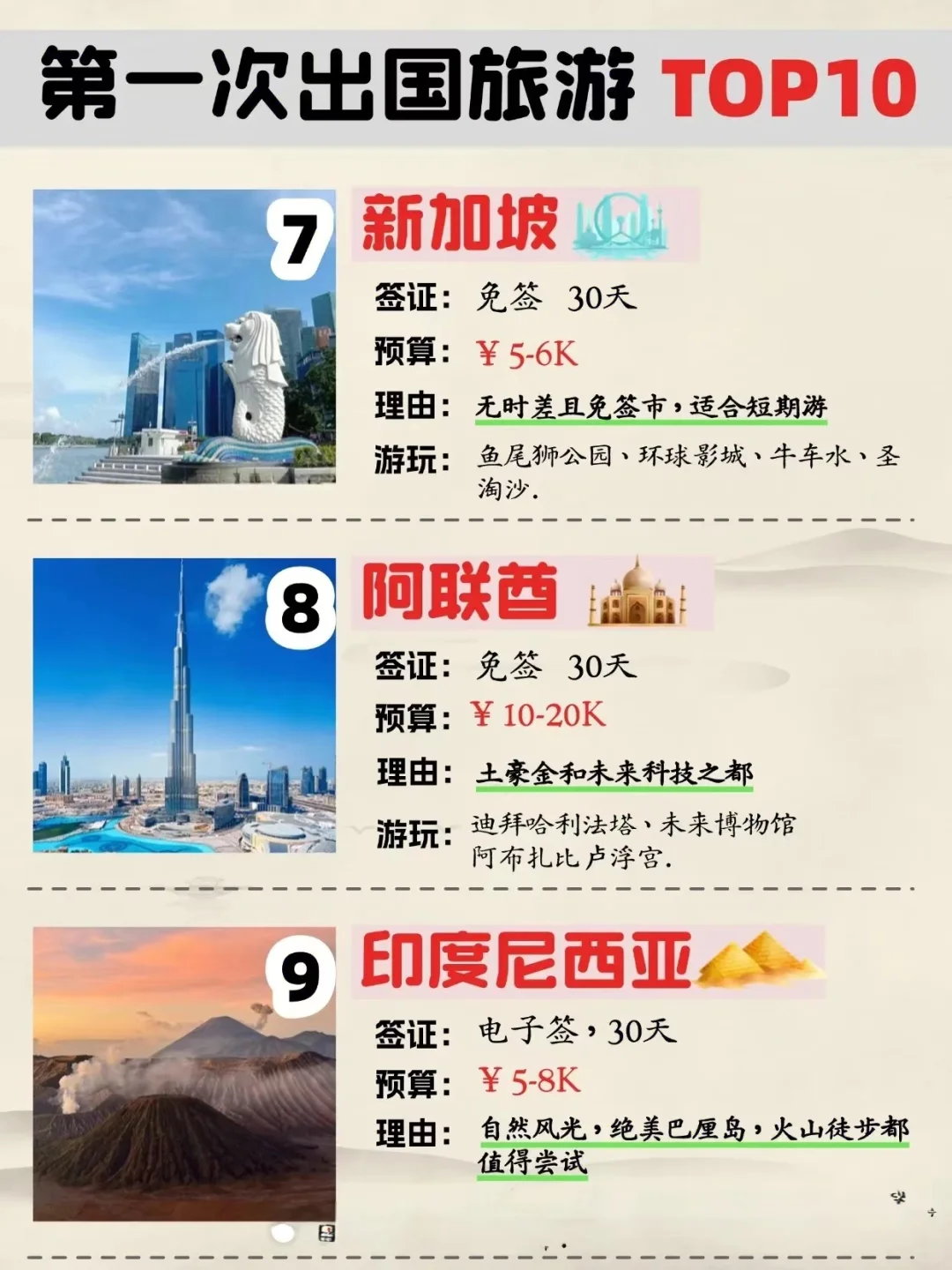 首次出国游玩不知道怎么选择的姐妹🤒