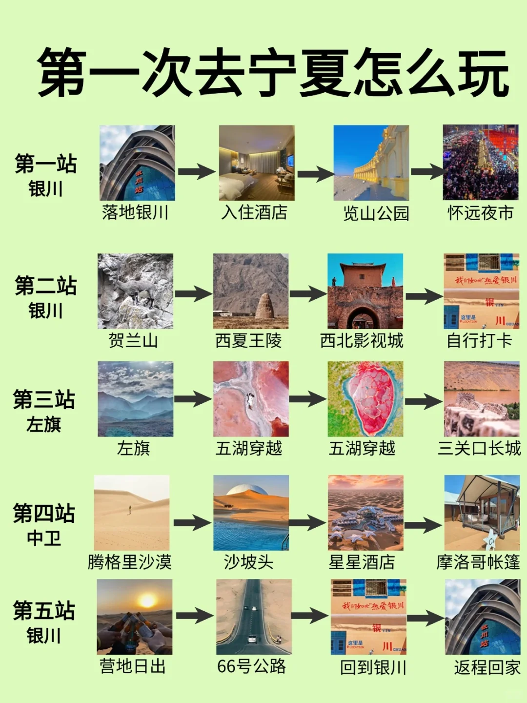 7-9月第一次去宁夏旅游就这样玩❤️