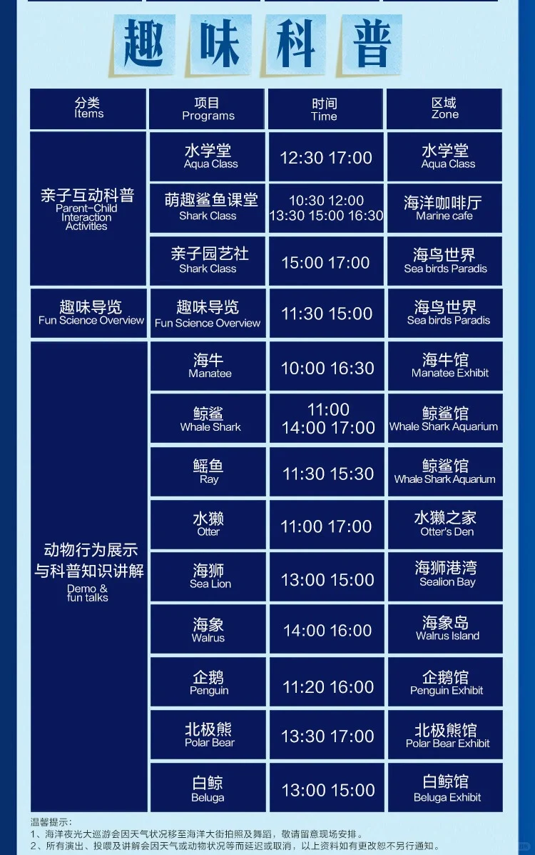 10月19日珠海长隆海洋王国必玩攻略