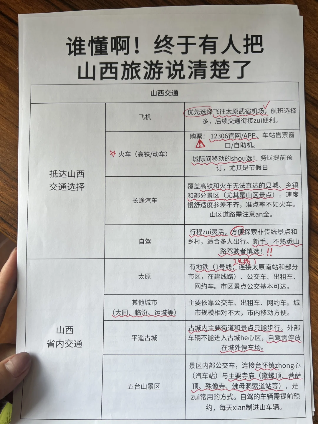 暑假去山西的姐妹快存下把！超详细！！