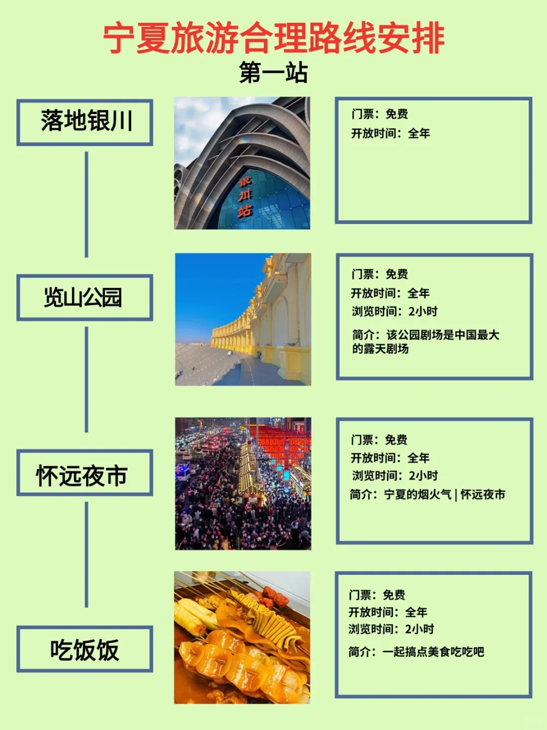 7-9月第一次去宁夏旅游就这样玩❤️