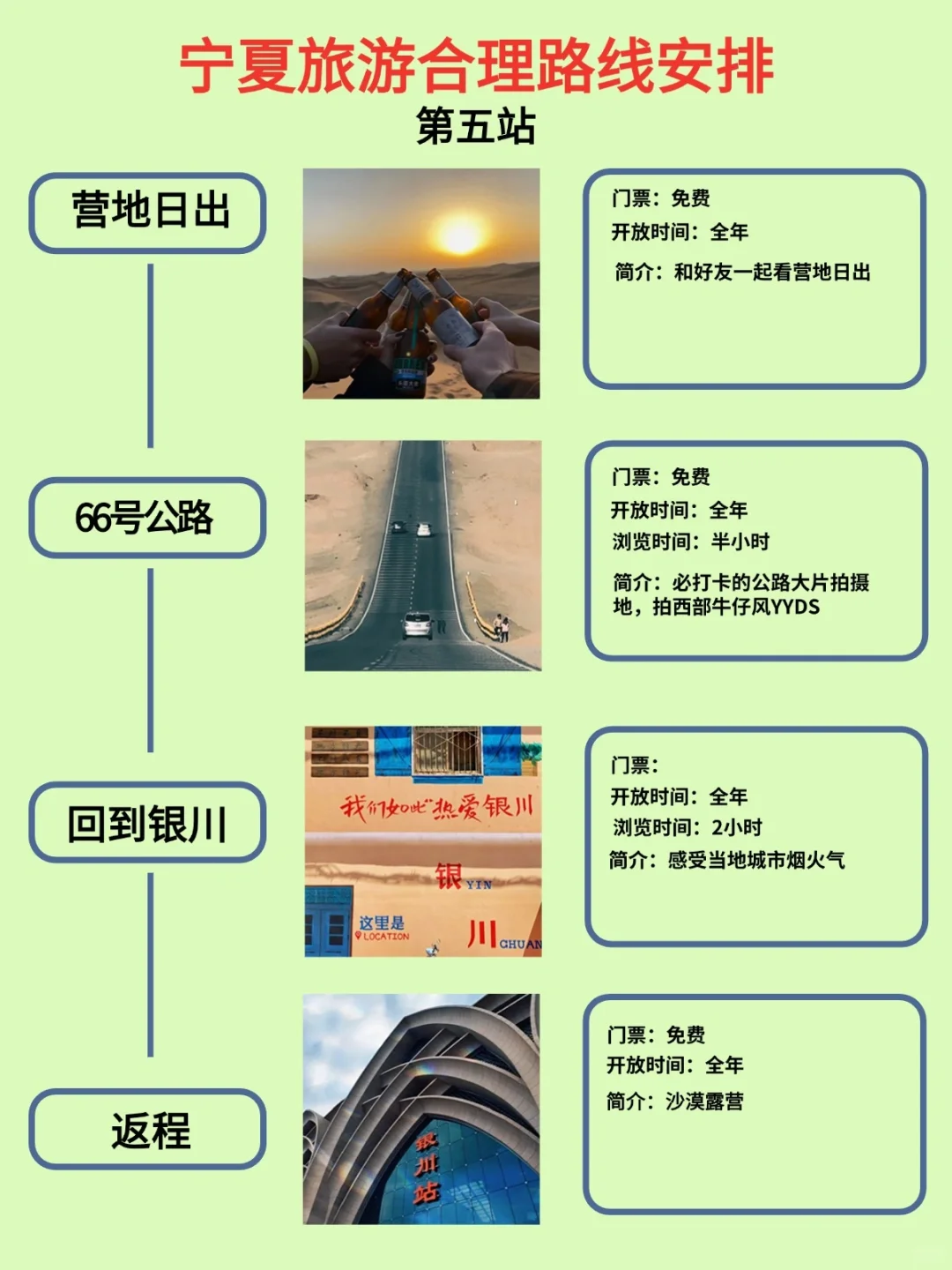 7-9月第一次去宁夏旅游就这样玩❤️