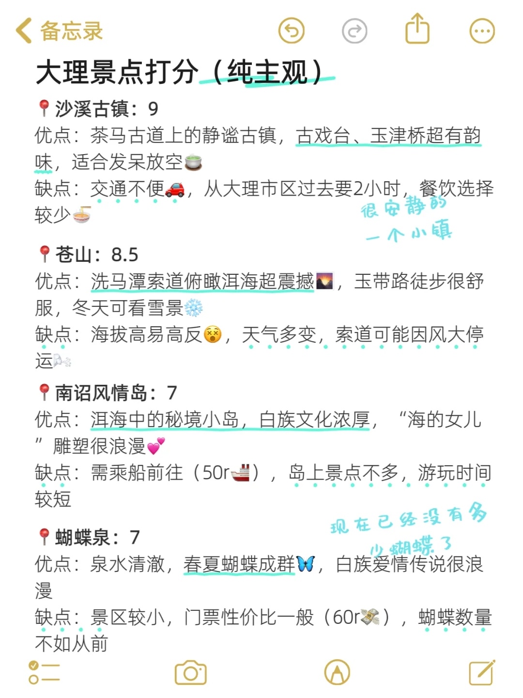大理已回，景点打分（仅个人想法❗）