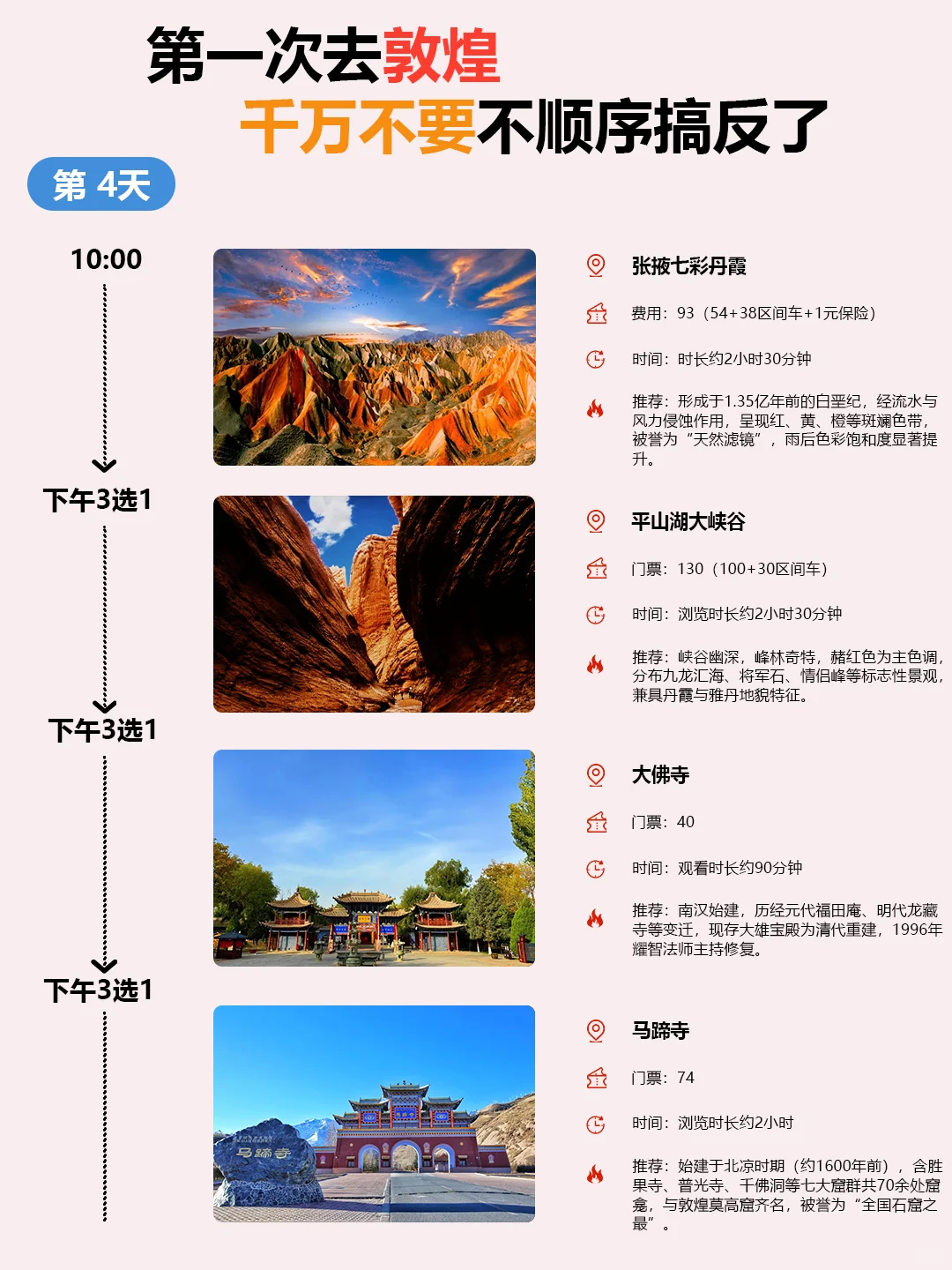 敦煌citywalk路线千万不要把顺序搞反