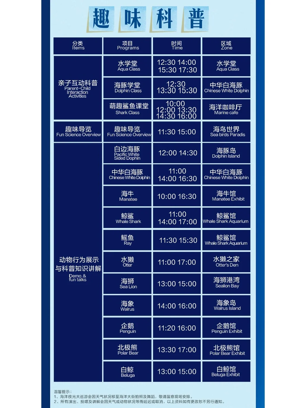 6月23日珠海长隆海洋王国必玩攻略