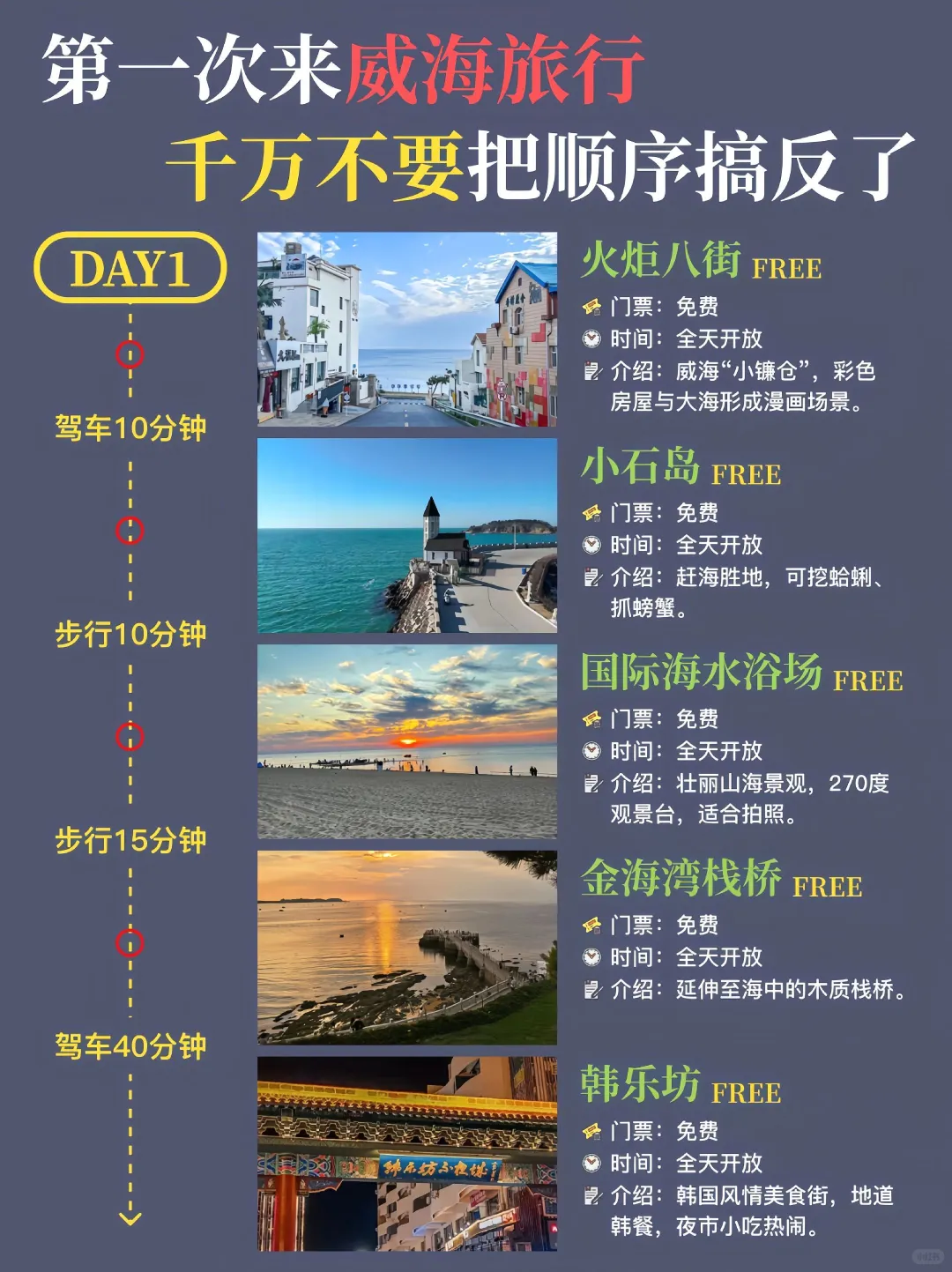 📍去了威海三次，这份三天两夜攻略收好了