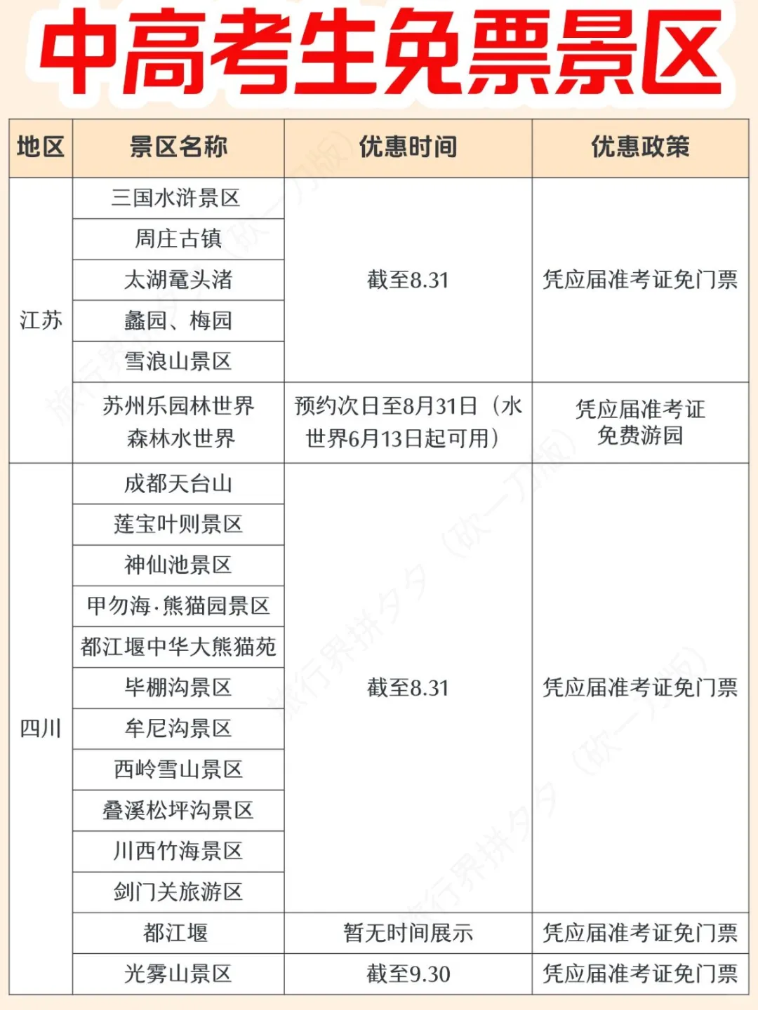 河南人必存！全国免门票景区来啦🙌