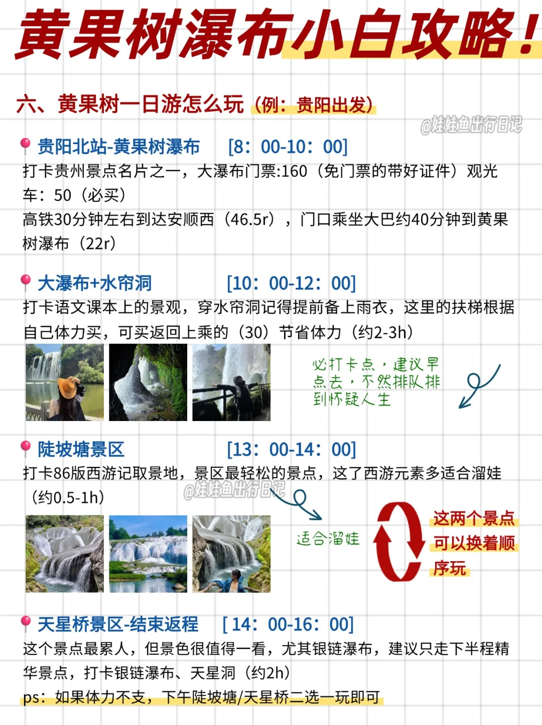 黄果树刚回‼️花5h总结的经验贴！小白必看