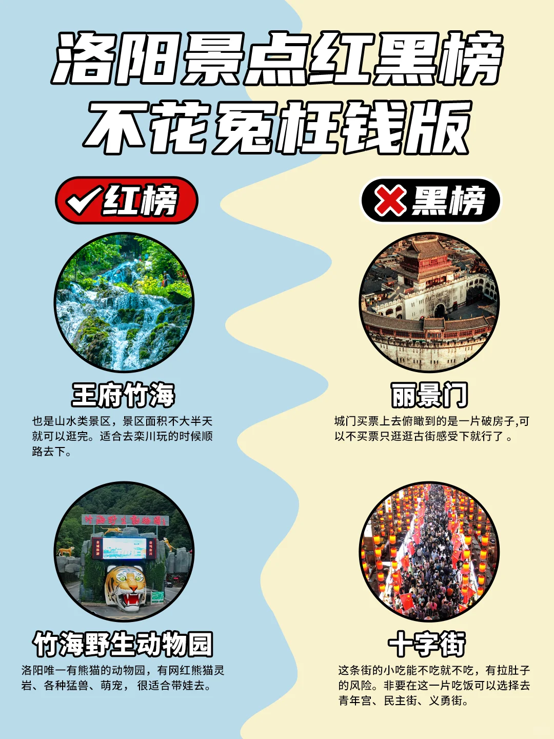 洛阳景点红黑榜｜不花冤枉钱版✌🏻