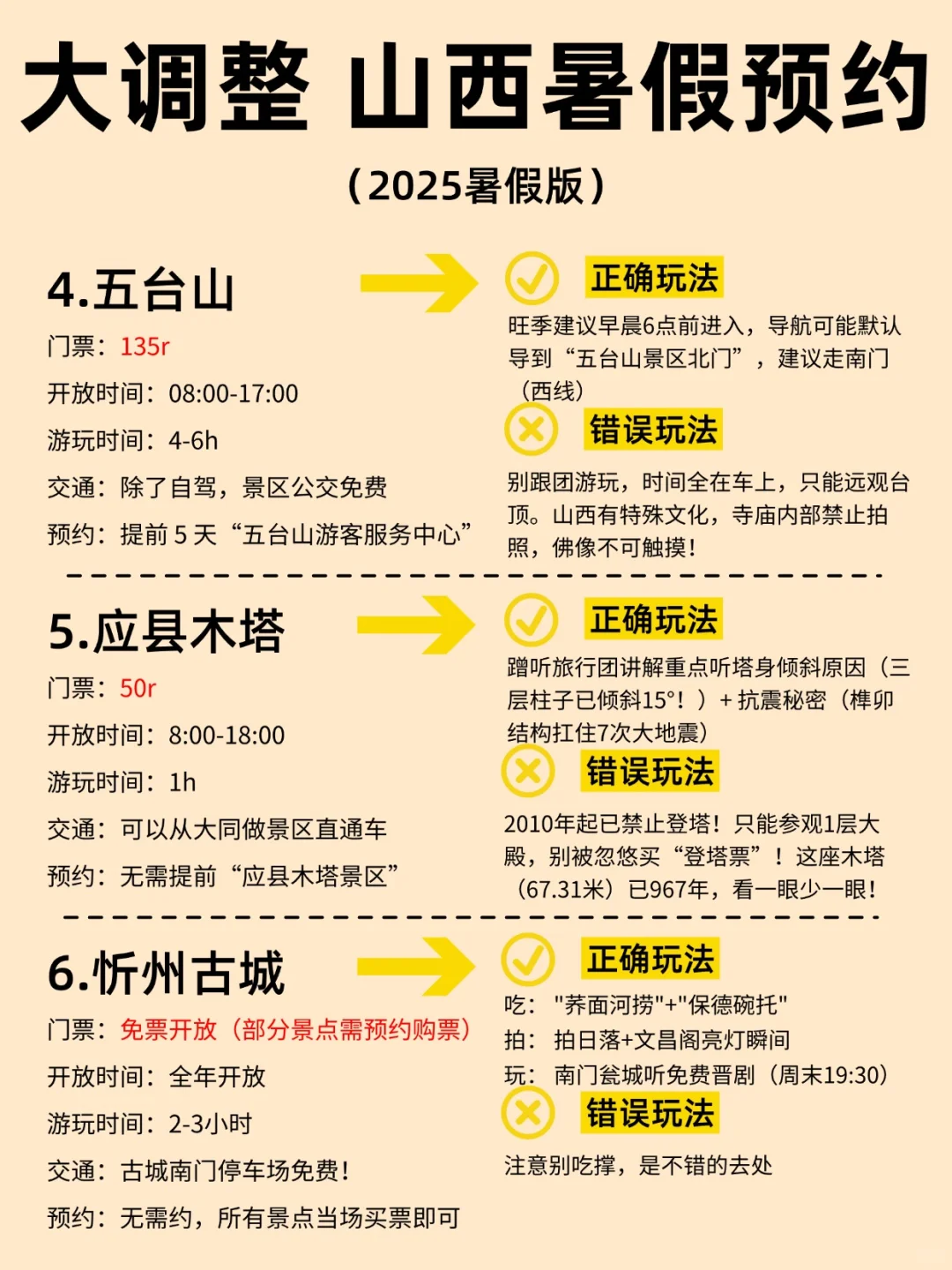 大调整 山西暑假预约（2025暑假版）