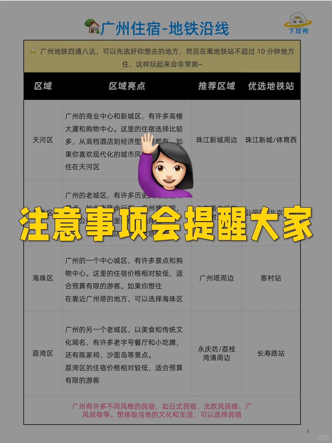 我的广州旅游攻略，已经到了 next level